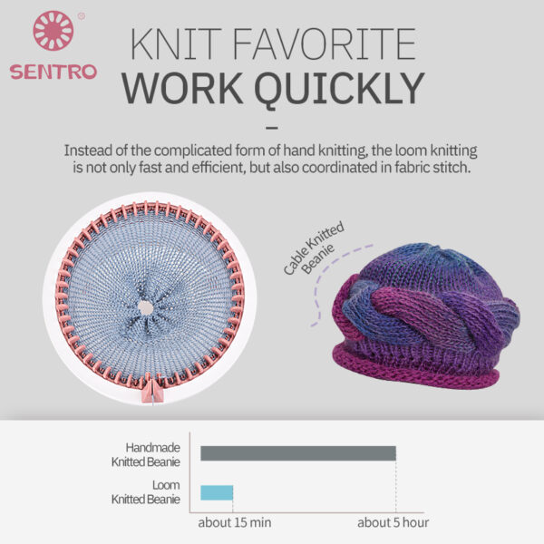 giftskit-48-needle-knitting-machine-top-view