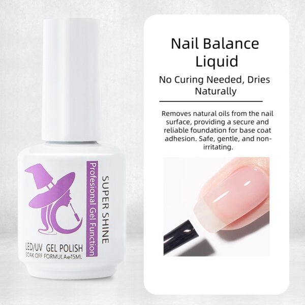 complete-nail-gel-functional-collection
