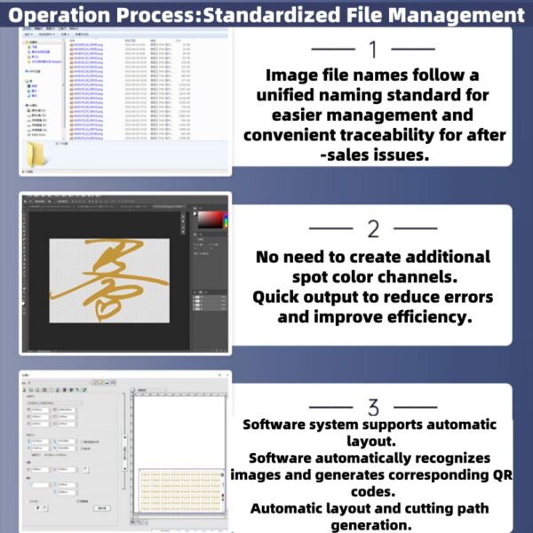 operation-process-1-step