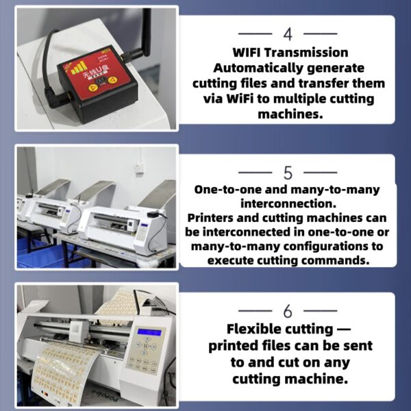 operation-process-2-step