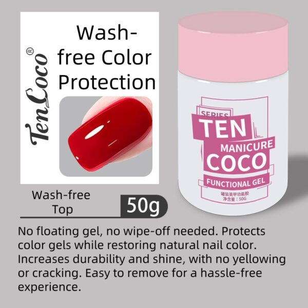 professional-hard-top-coat