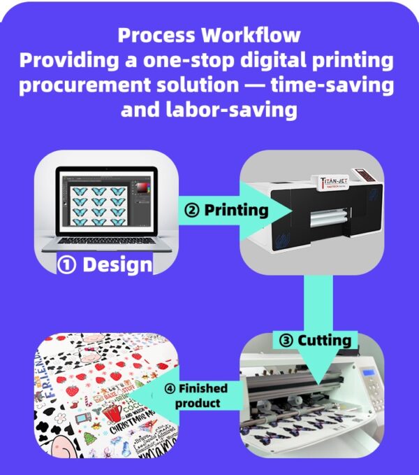 transfer-process-flow-diagram