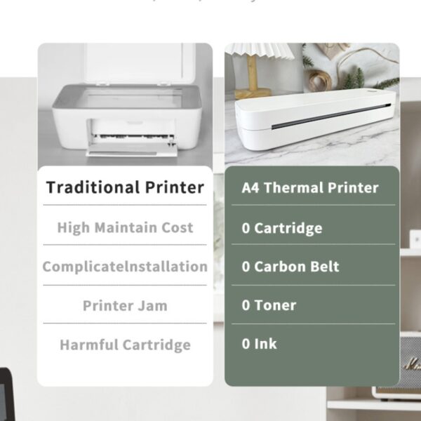 a4-home-printer-vs-traditional-printer
